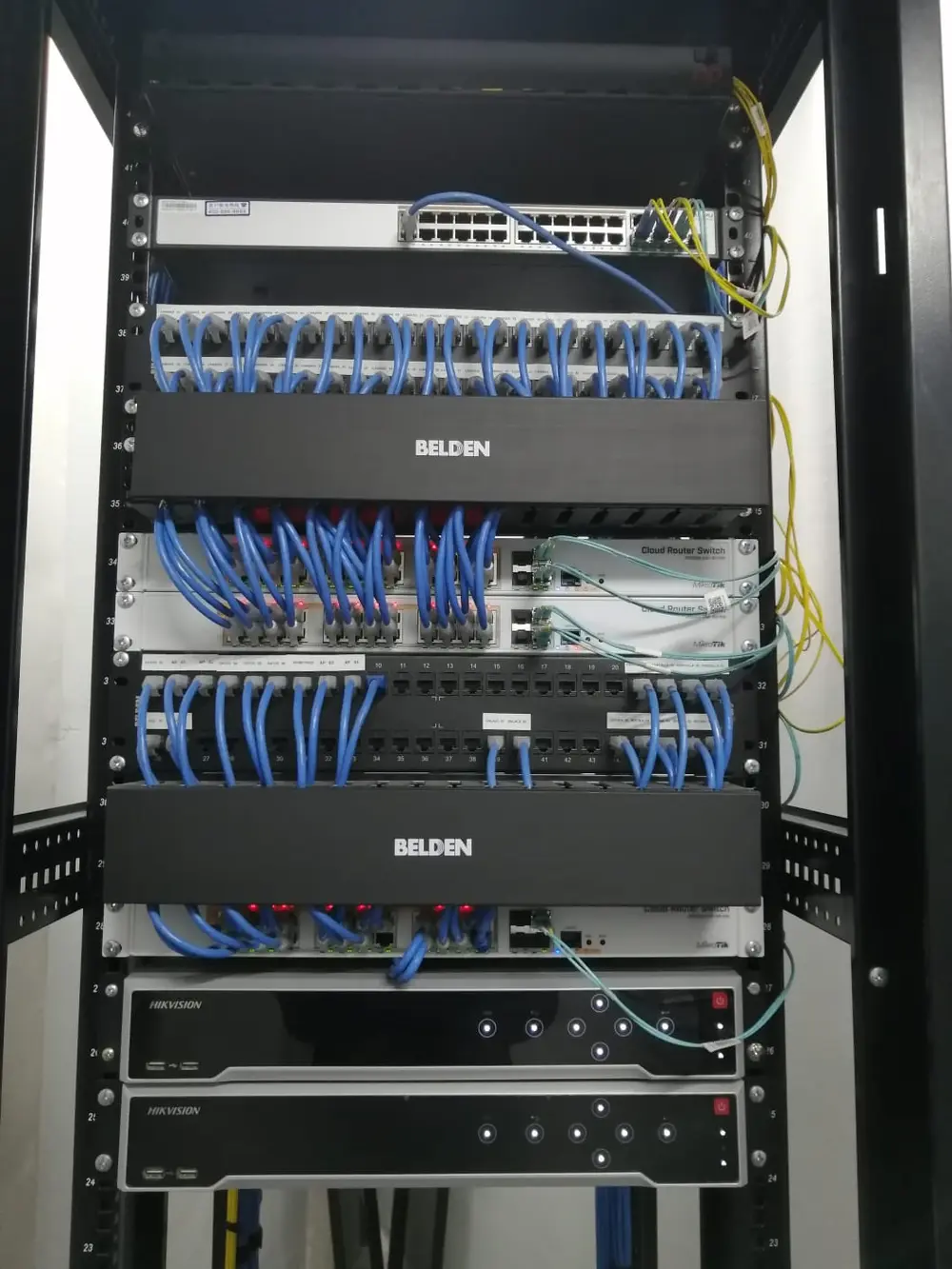 Rack de comunicaciones organizado por JRJ Mente Tecnológica